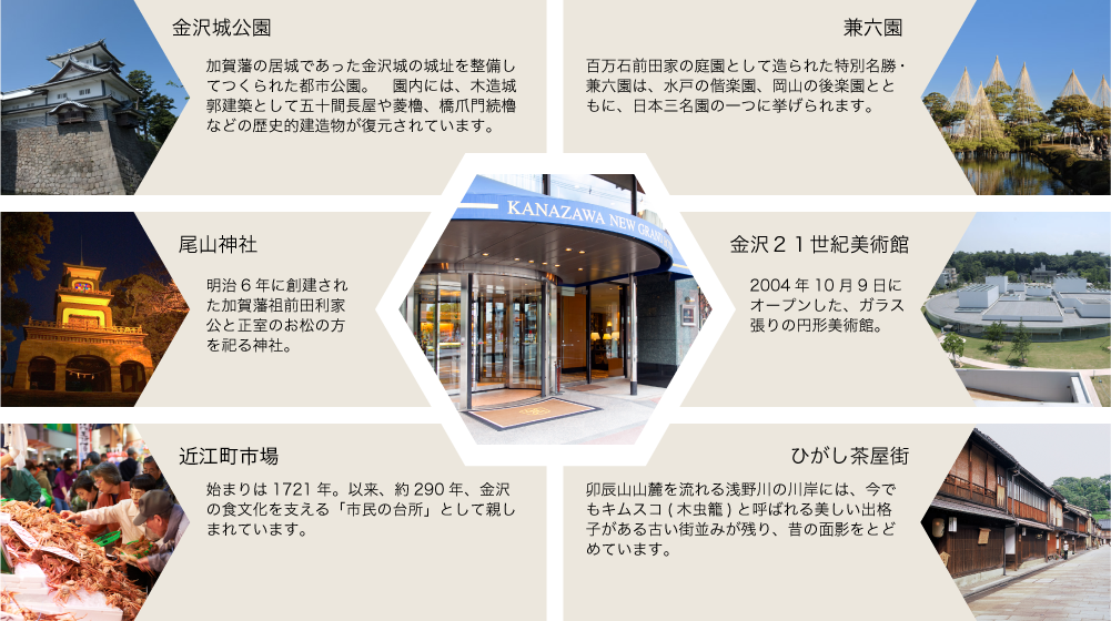 金沢ニューグランドホテル 歴史と伝統が今も受け継がれ 金沢の中心に位置し 主要観光名所へと徒歩で向かうことができる観光に便利なホテル 金沢ニューグランドホテル 歴史と伝統が今も受け継がれ 金沢の中心に位置し 主要観光名所へと徒歩で向かうことができる観光に便利なホテル